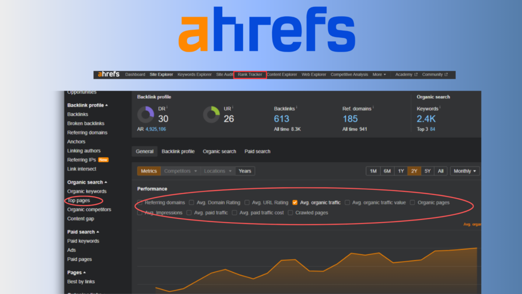 ahrefs